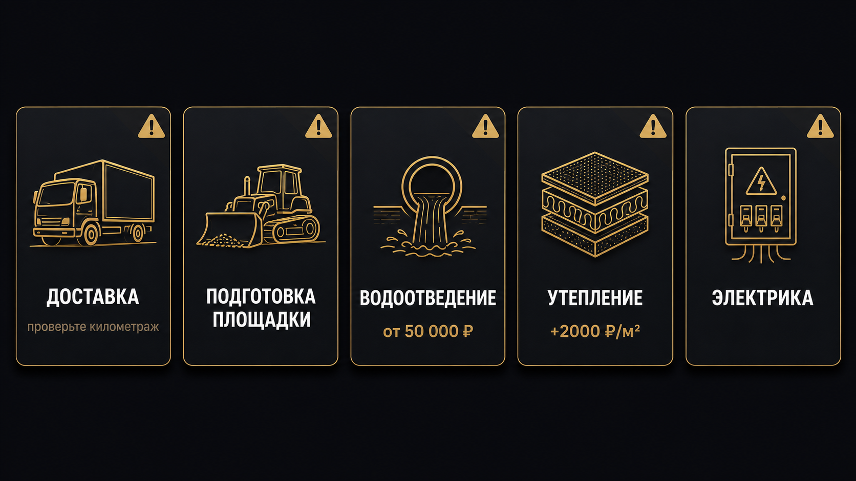Пять скрытых работ: доставка, подготовка площадки, водоотведение, утепление, электрика
