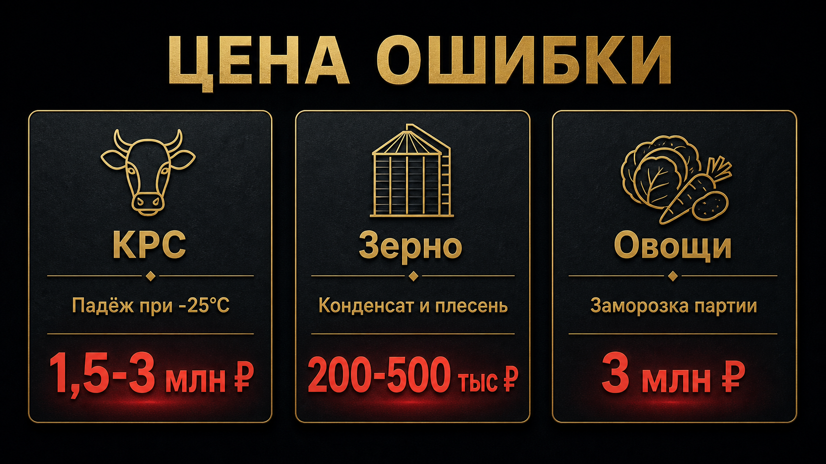 Цена ошибки: три сценария финансовых потерь - КРС, зерно, овощи